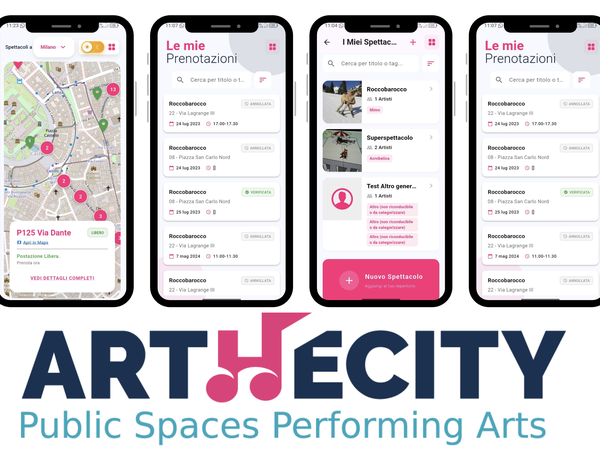 Arthecity: guida all'uso dell'App e conferma obbligatoria della presenza in postazione