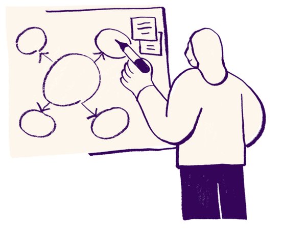 Analisi progettuale oraria